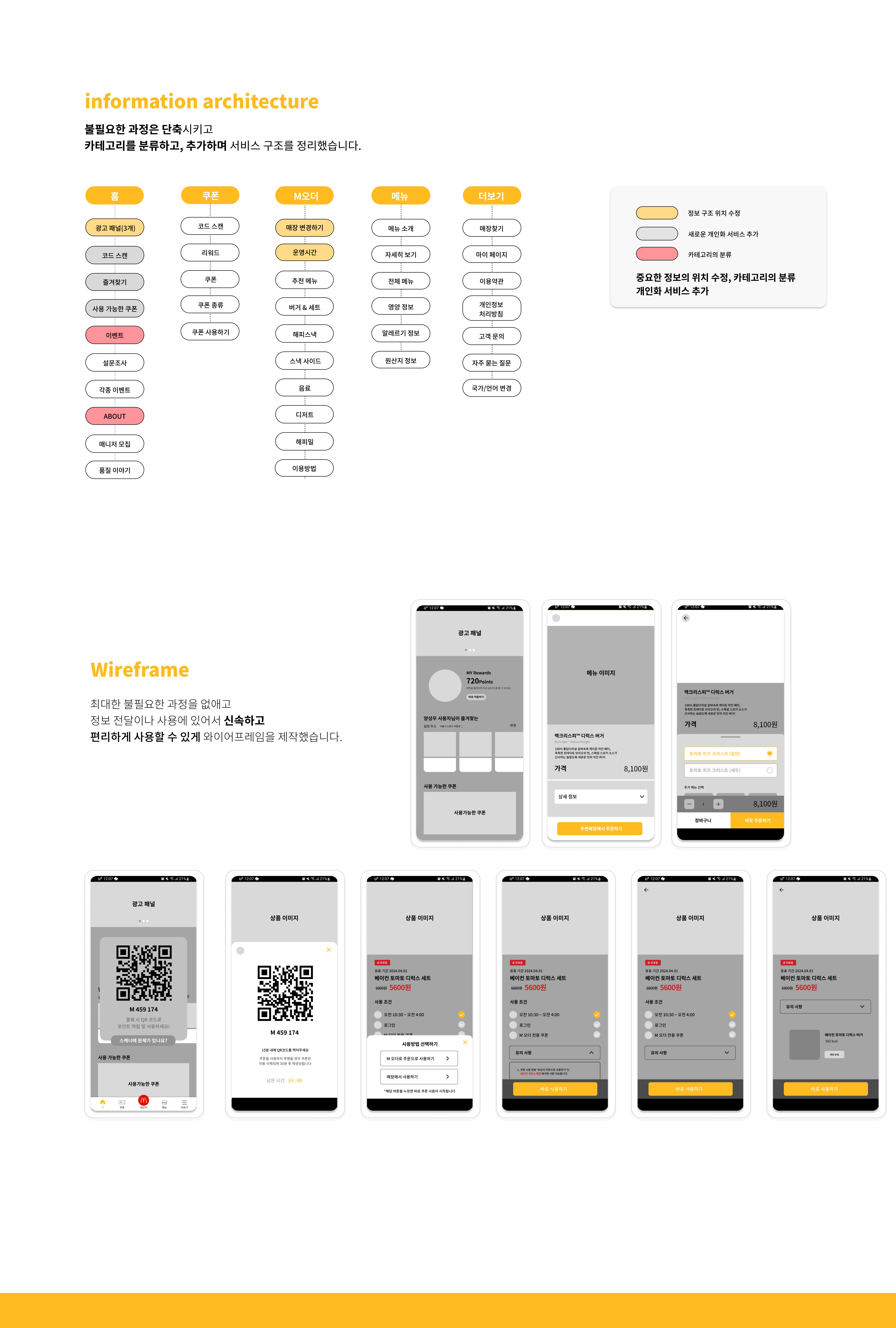 User Research 3